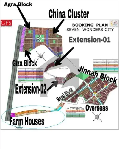 🌟 1000 Sq. Yards Plot for Sale – Seven Wonders City Phase 1,  Karachi