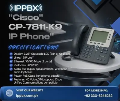 Beyond base lines, Customize Your Business Communication and Get Expert Options with IPPBX.