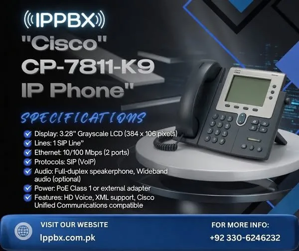 Beyond base lines, Customize Your Business Communication and Get Expert Options with IPPBX. - photo 1