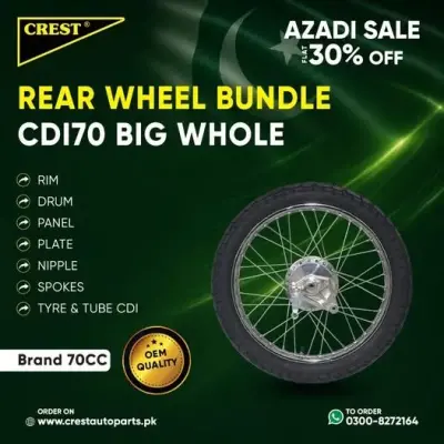 🇵🇰 Complete wheel. Complete value. Complete peace of mind!