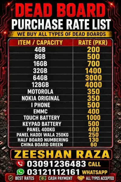 DEAD MOBILE SCRAP BUYER