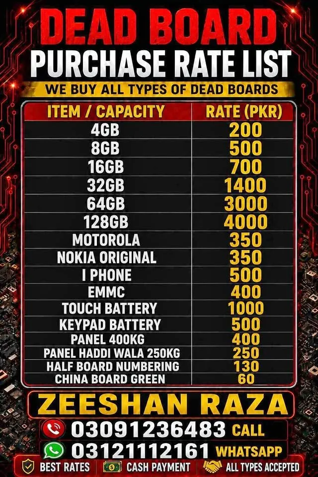 DEAD MOBILE SCRAP BUYER - photo 1