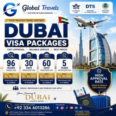 Dubai Visa Packages – Fast & Reliable Travel Assistance in DHA City Karachi | Karachi Ads