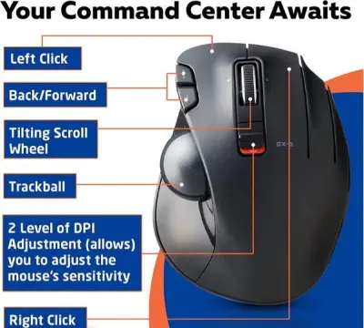 ELECOM EX-G Trackball Mouse, 2.4GHz Wireless, Thumb Control, Sculpted For Sale in Saddar, Karachi - photo 2