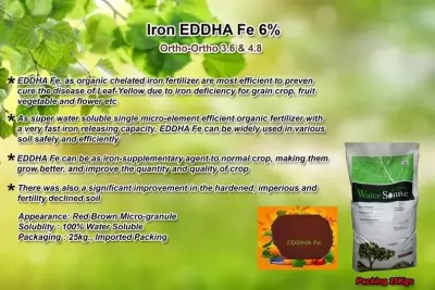 Iron(6%) Chelate Fertilizer/Iron EDDHA Fe 6%