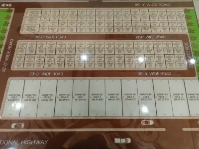 Karam commercial avenue plot For Sale in Malir District | Karachi Ads