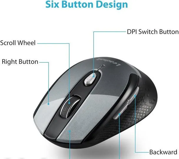 LeadsaiL Wireless Mouse for Laptop, 2.4G Portable Slim Cordless Comput For Sale in Saddar, Karachi - photo 3
