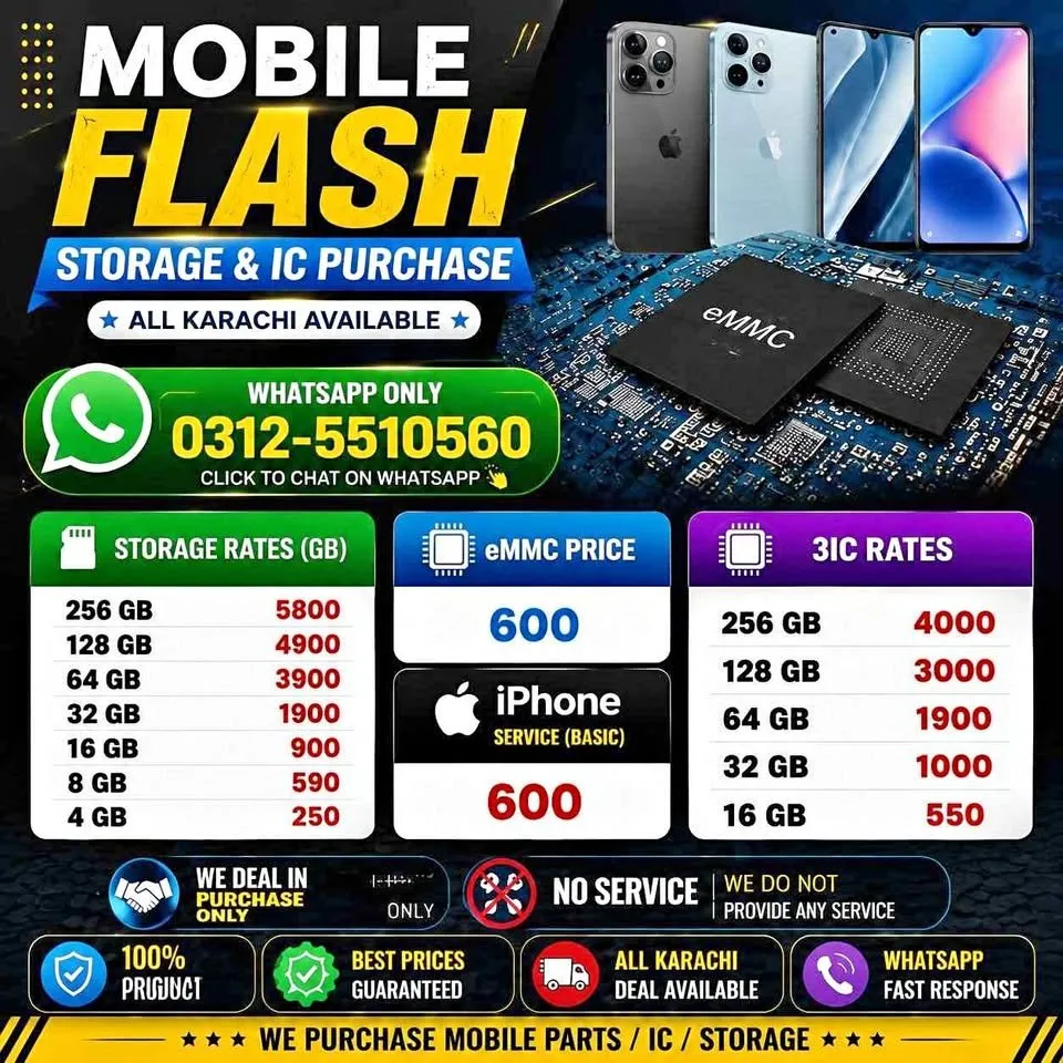 Mobile scrape buyers - photo 1