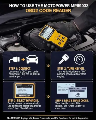 MOTOPOWER MP69033 OBD2 Car Scanner / Engine Fault Code Reader - photo 2
