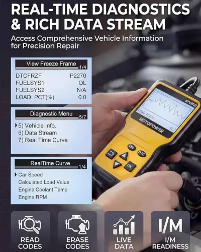 MOTOPOWER MP69033 OBD2 Car Scanner / Engine Fault Code Reader - photo 3