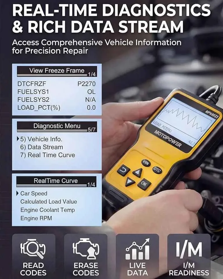 MOTOPOWER MP69033 OBD2 Car Scanner / Engine Fault Code Reader - photo 3