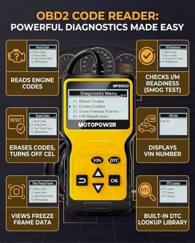 MOTOPOWER MP69033 OBD2 Car Scanner / Engine Fault Code Reader - photo 6