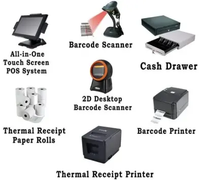Pos inventory management system.
