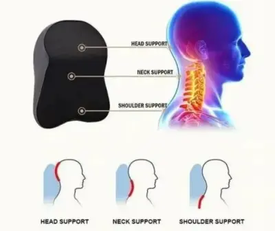 Premium Neck Pillow for Car Seat Black Memory Foam Support For Sale in Shahra-e-Faisal | Karachi Ads - photo 2