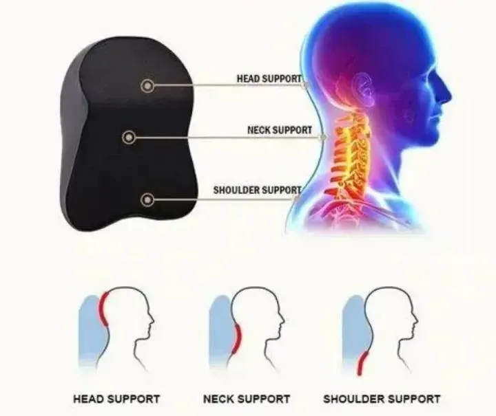 Premium Neck Pillow for Car Seat Black Memory Foam Support For Sale in Shahra-e-Faisal | Karachi Ads - photo 2