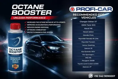 PROFI-CAR Octane Booster Fuel Additive – Made in Germany For Sale in Gulistan-e-Jauhar | Karachi Ads