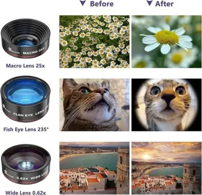 Selvim Phone Camera Lens Phone Lens Kit 4 in 1, 22X Telephoto Lens, 235° Fisheye Lens, 0.62X - photo 3