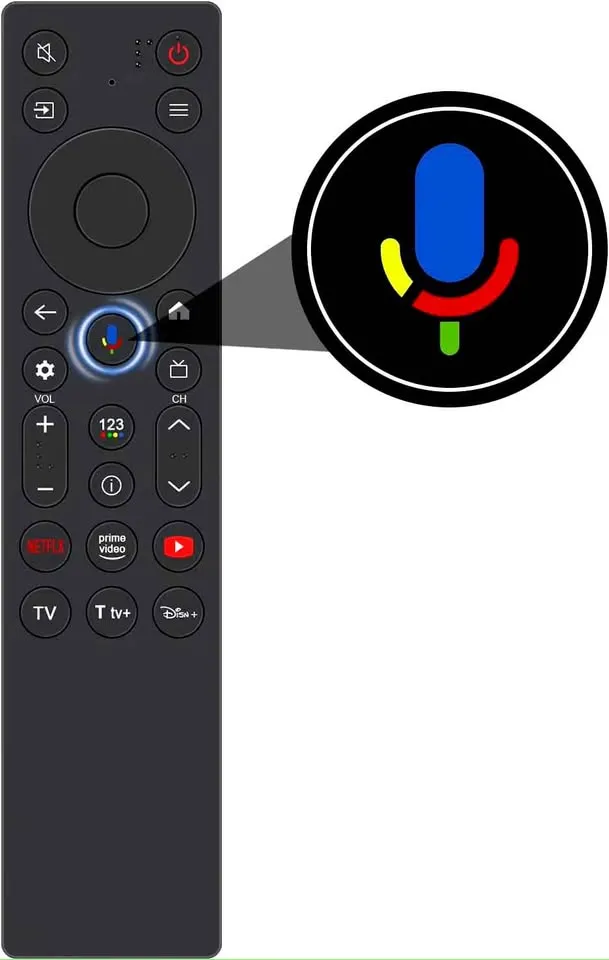 TCL Original TCL Voice Remote Control RC923A FMB1-Compatible with TCL C815,P725,C715,P615,S6500 For Sale in New Karachi, Karachi - photo 2