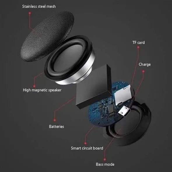 🔥Tergoo Bluetooth Speaker🔥 - photo 4