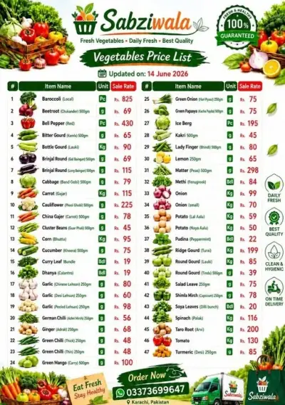 📢 Today's Fresh Vegetable Prices Are Here! 🥬 in Gulshan-e-Iqbal | Karachi Ads