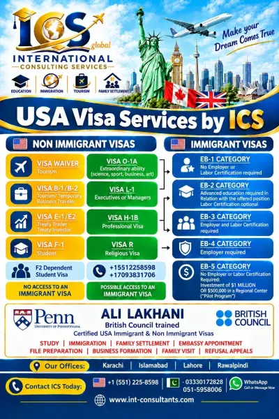 USA Visa Consultancy Student Tourist Business ICS Karachi