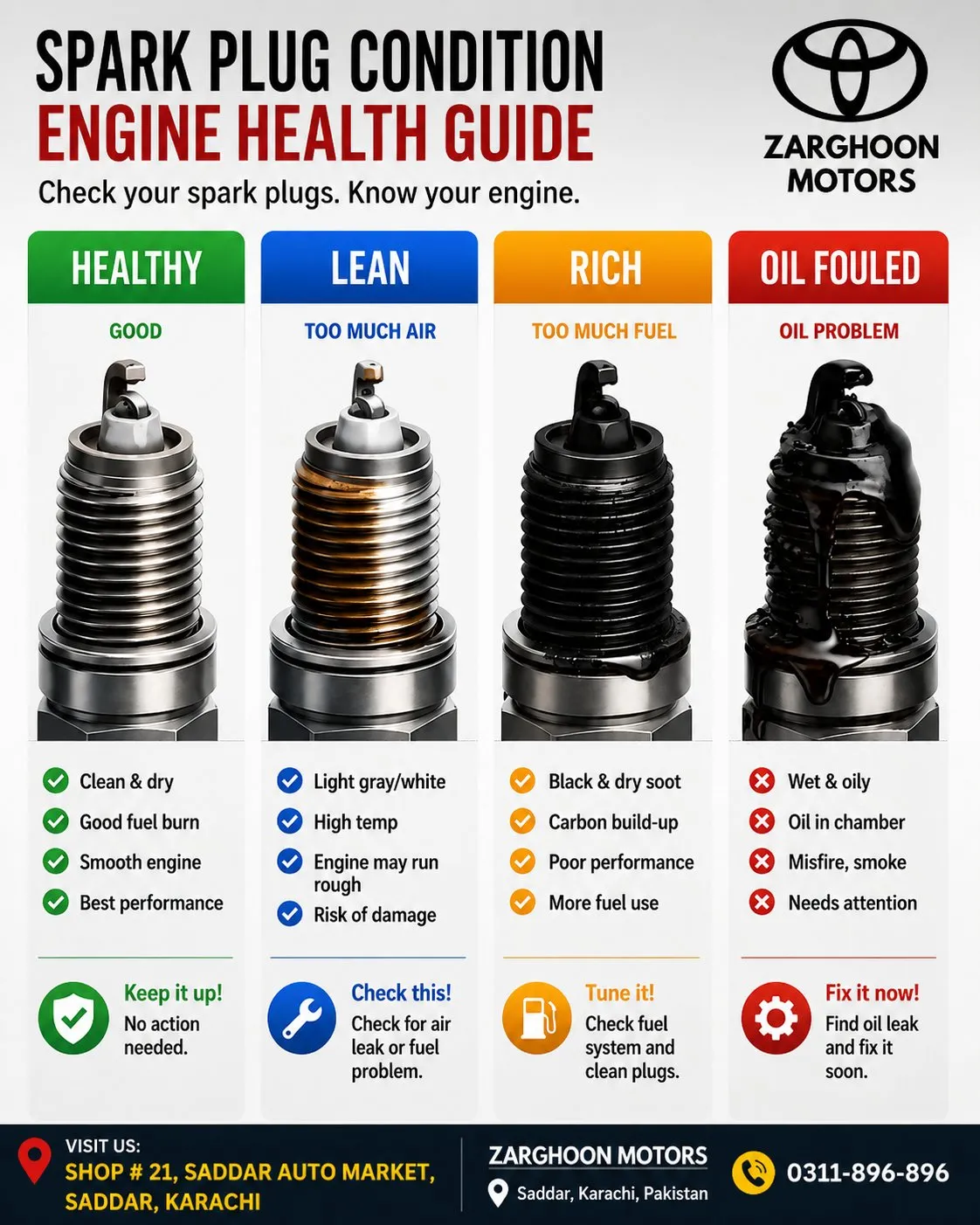 What Your Spark Plug Says About Your Engine For Sale in Saddar | Karachi Ads - photo 1