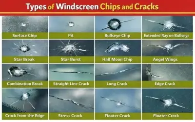 Windscreen Chip or Crack? Don’t Worry! We Fix Every Type 🚗 For Sale in Gulistan-e-Jauhar | Karachi Ads
